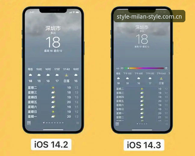 风格洞察MILAN苹果iOS客户端 米兰体育官网风格洞察MILAN苹果iOS客户端深度评测:从上海到纽约,一个用户跨时区的真实使用体验