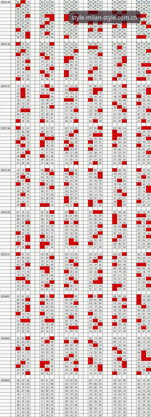 风格洞察PC电脑端赛事数据攻略 米兰体育官网玩家实战经验:风格洞察PC电脑端赛事数据高效使用心得